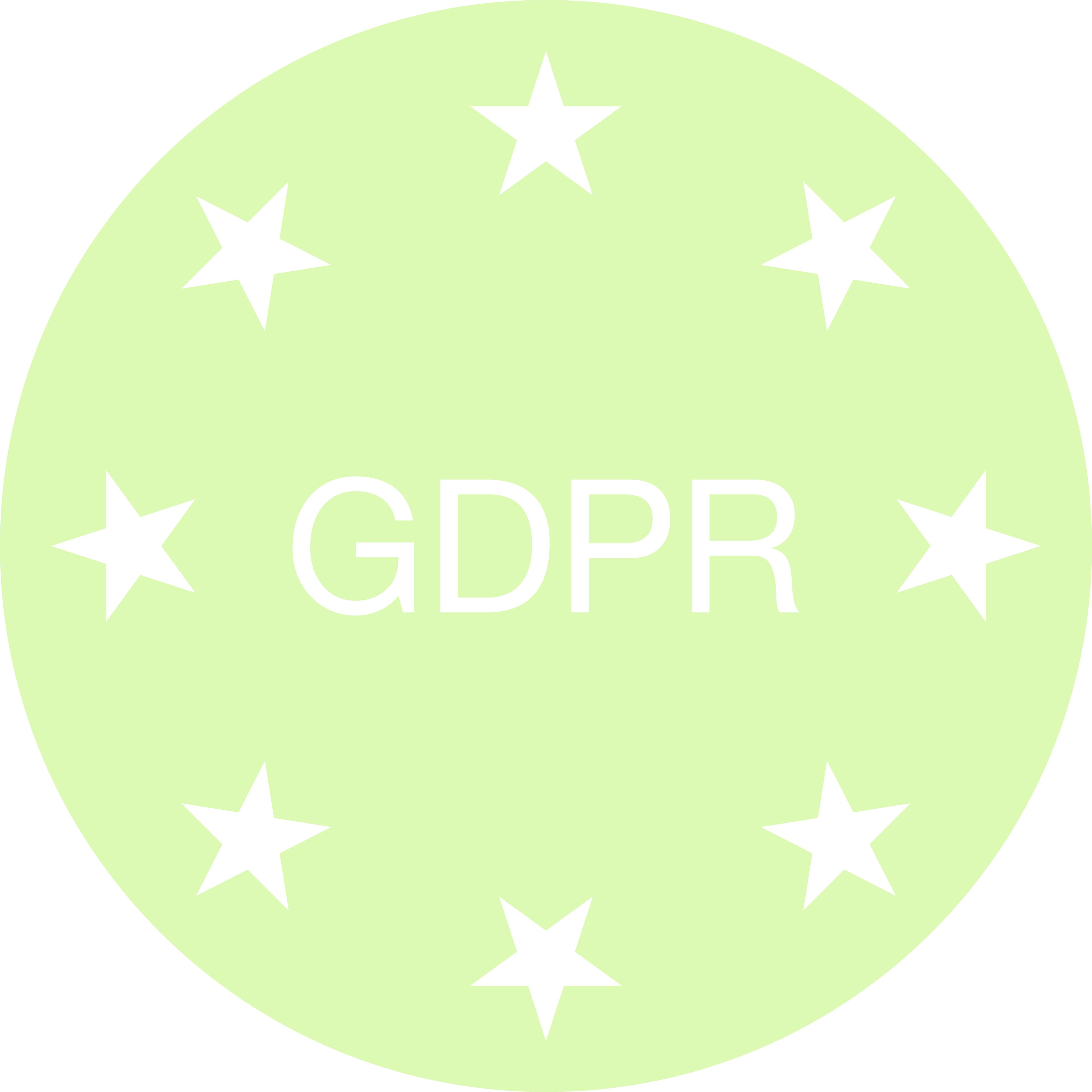 GDPR