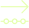 CO3 - fuel consumption