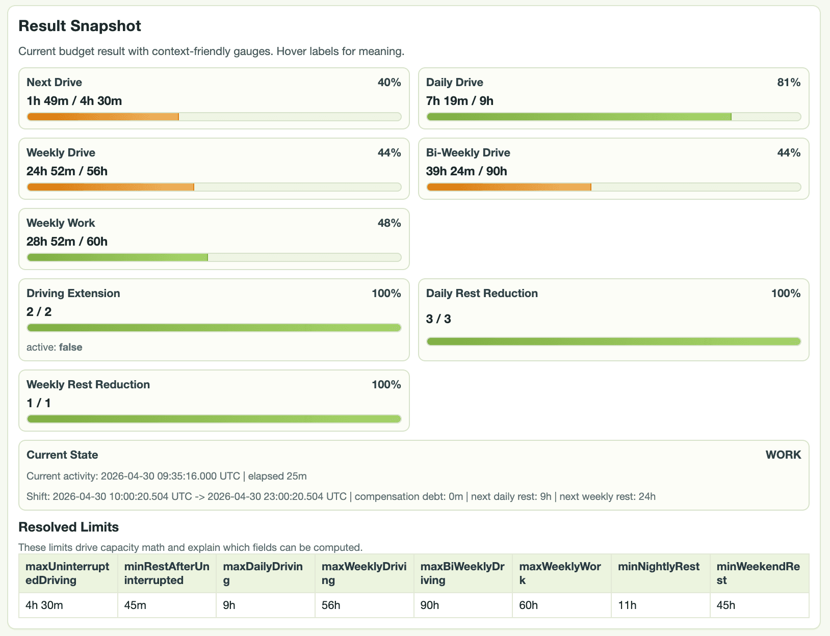 What the new API exposes