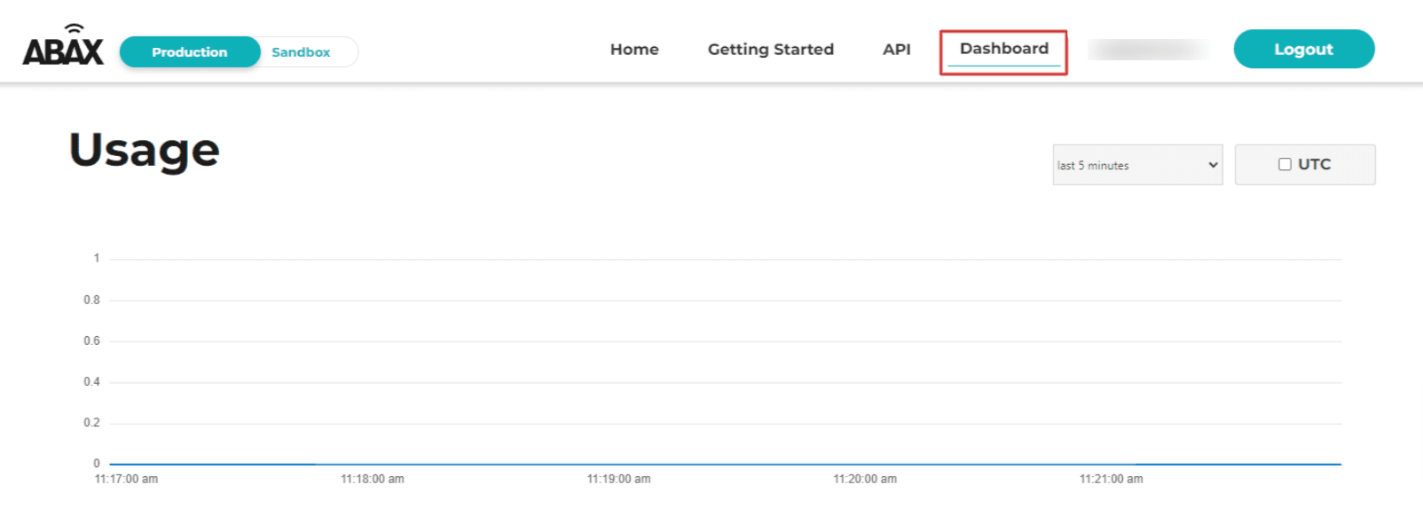 Select “Dashboard”
