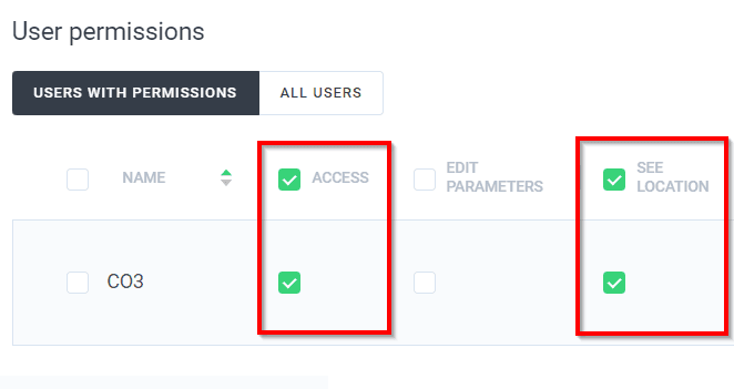 Check “Access” and “See location” next to CO3